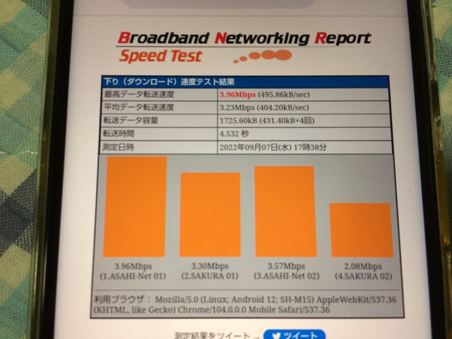 日本通信SIM　合理的290プランの速度